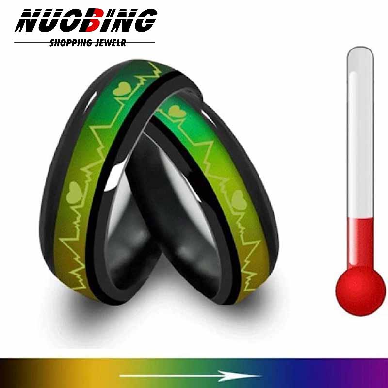 Smart Ring Changes Color With  - Tech Accessories Names avis et prix