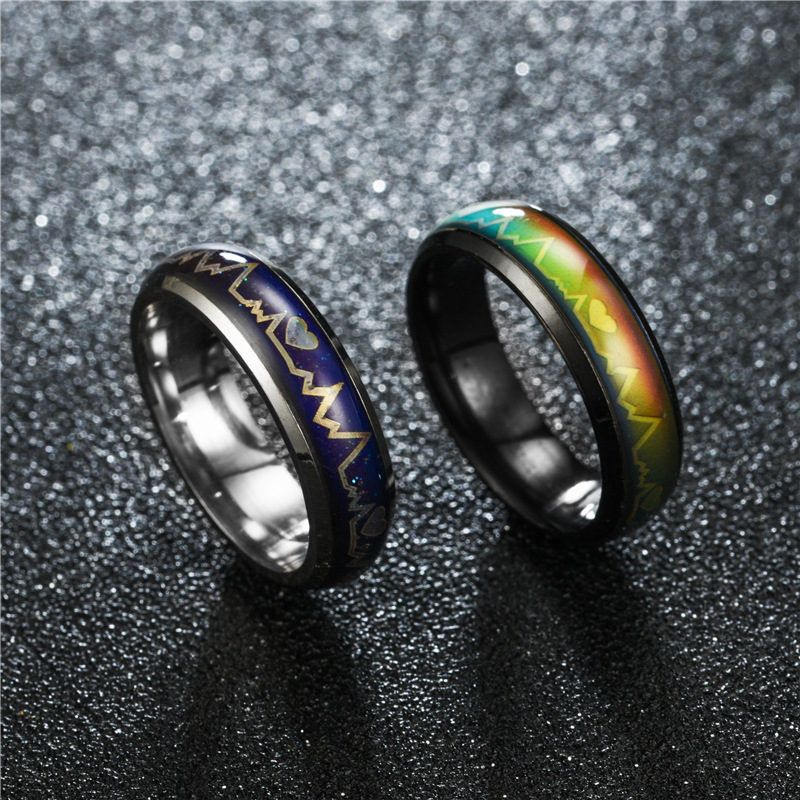 Smart Ring Changes Color With  - Tech Accessories Names avis et prix