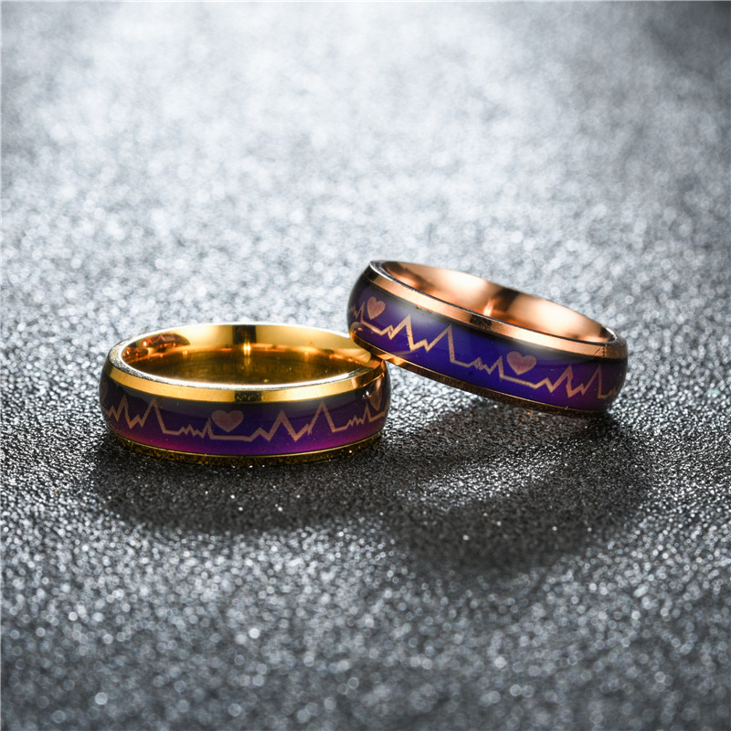 Smart Ring Changes Color With  - Tech Accessories Names avis et prix