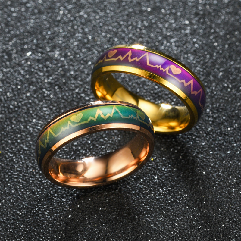 Smart Ring Changes Color With  - Tech Accessories Names avis et prix