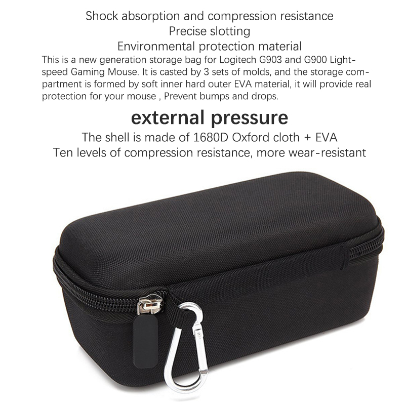 High Quality Mouse Storage Bag - Tech X avis et prix